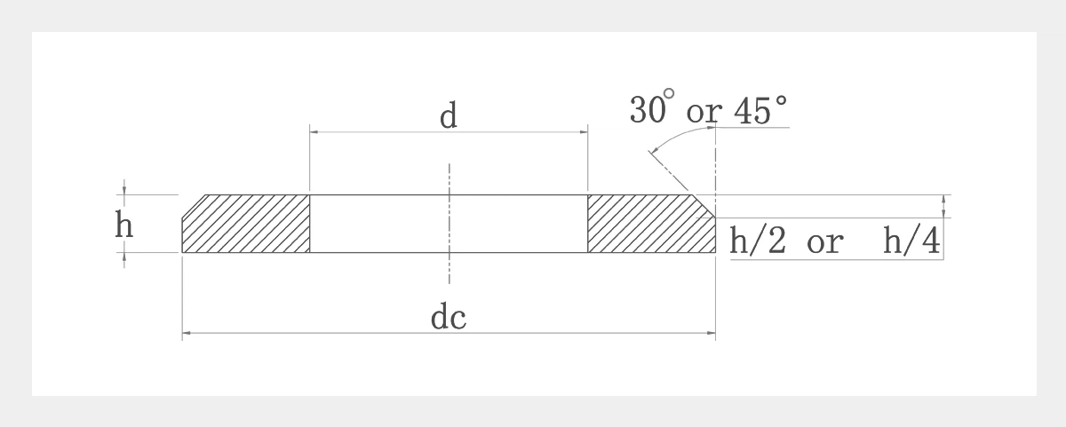 Plain Chamfered Washer 2D